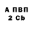 МЕФ мука Anastasia Homich